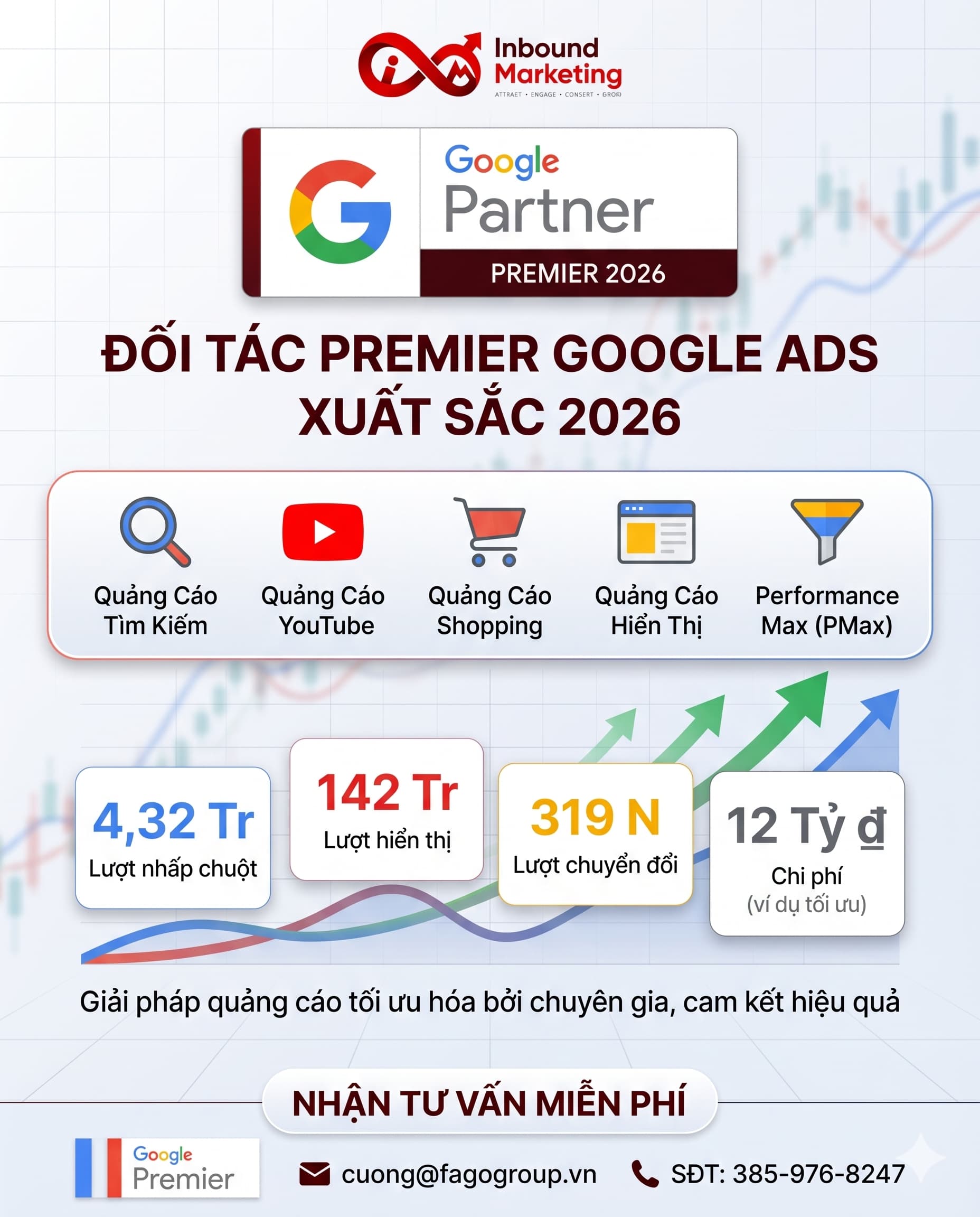 Google Ads