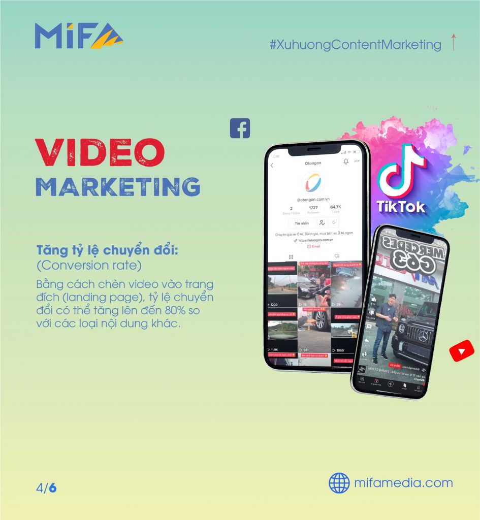 Xu hướng Content Marketing: Video marketing tăng tỷ lệ chuyển đổi